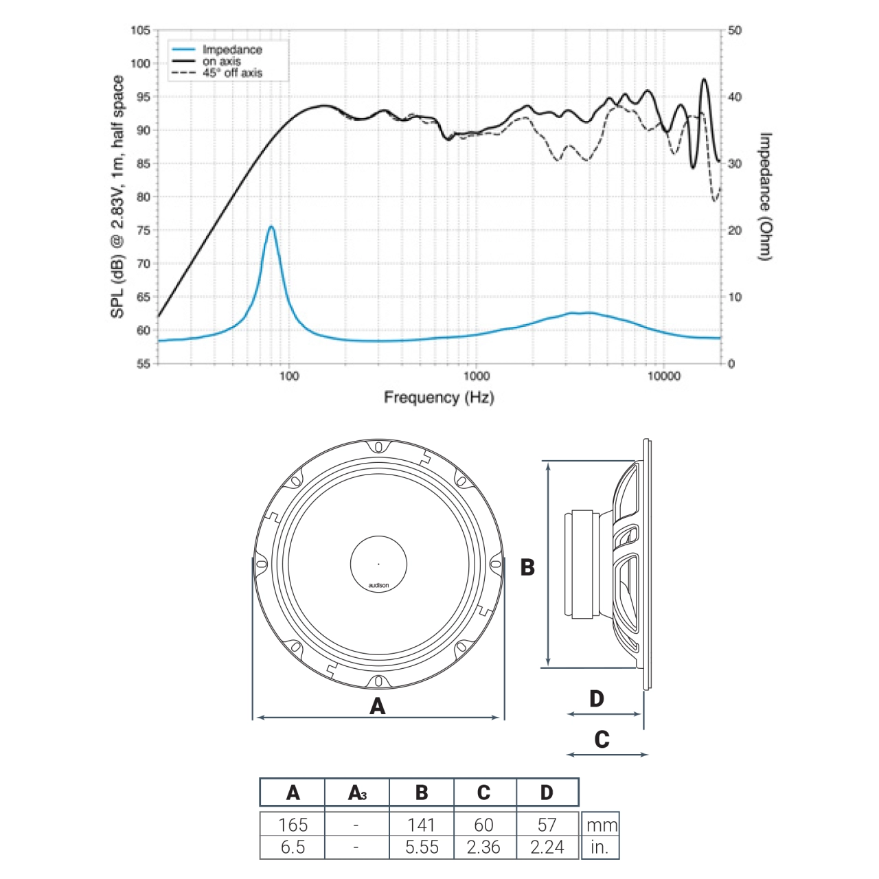Difuzoare auto Audison Prima APX 6.5 set coaxial 2 căi, 165mm, 70W RMS, 4Ω, set 2 difuzoare [5]