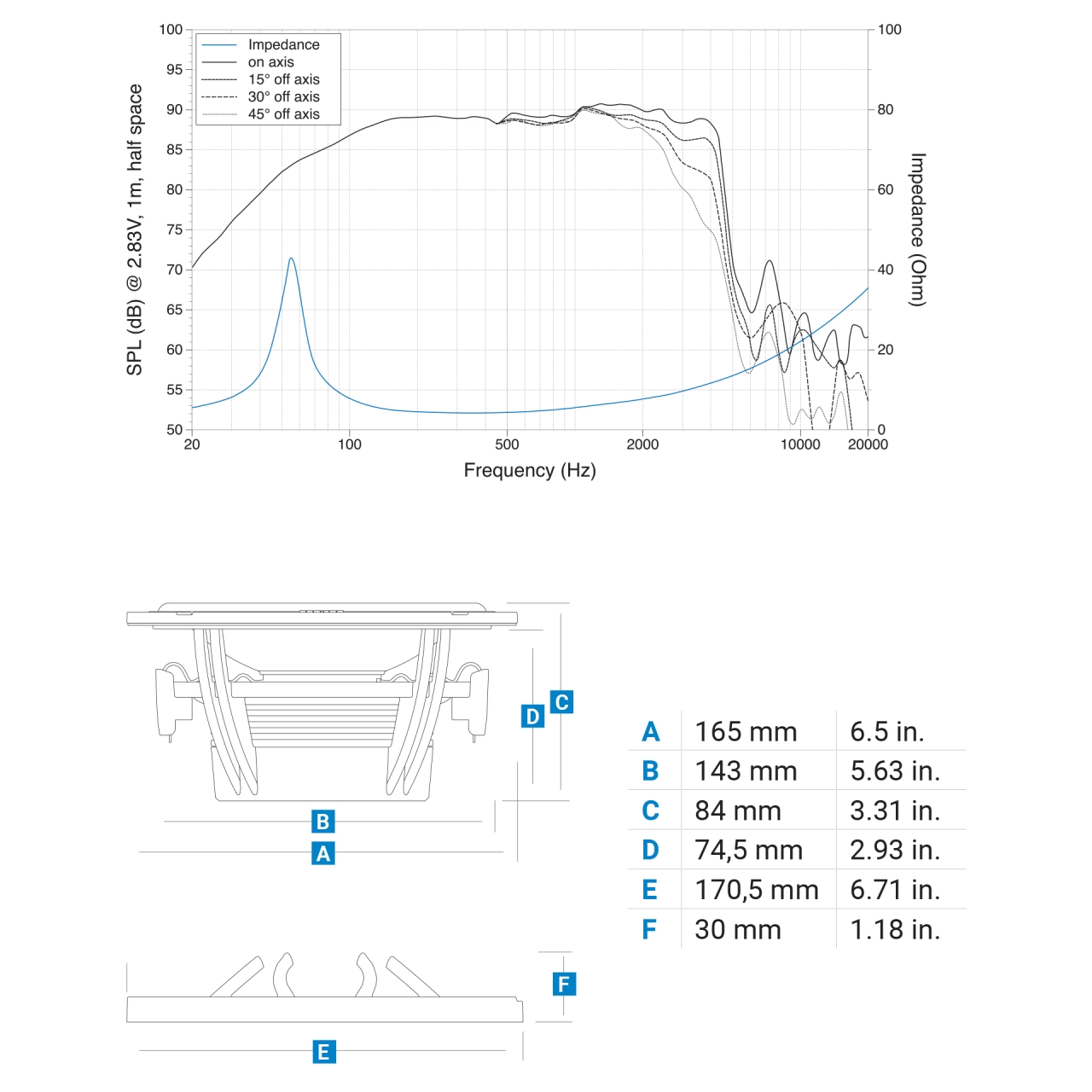 Difuzoare auto Audison Thesis TH 6.5 II Sax set componente, 165 mm, 150W RMS, 4Ω, set 2 difuzoare [5]
