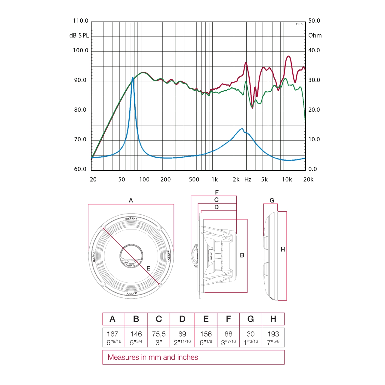 Difuzoare auto Audison Voce AV X6.5 set coaxial 2 căi, 165mm, 100W RMS, 4Ω, set 2 difuzoare [3]