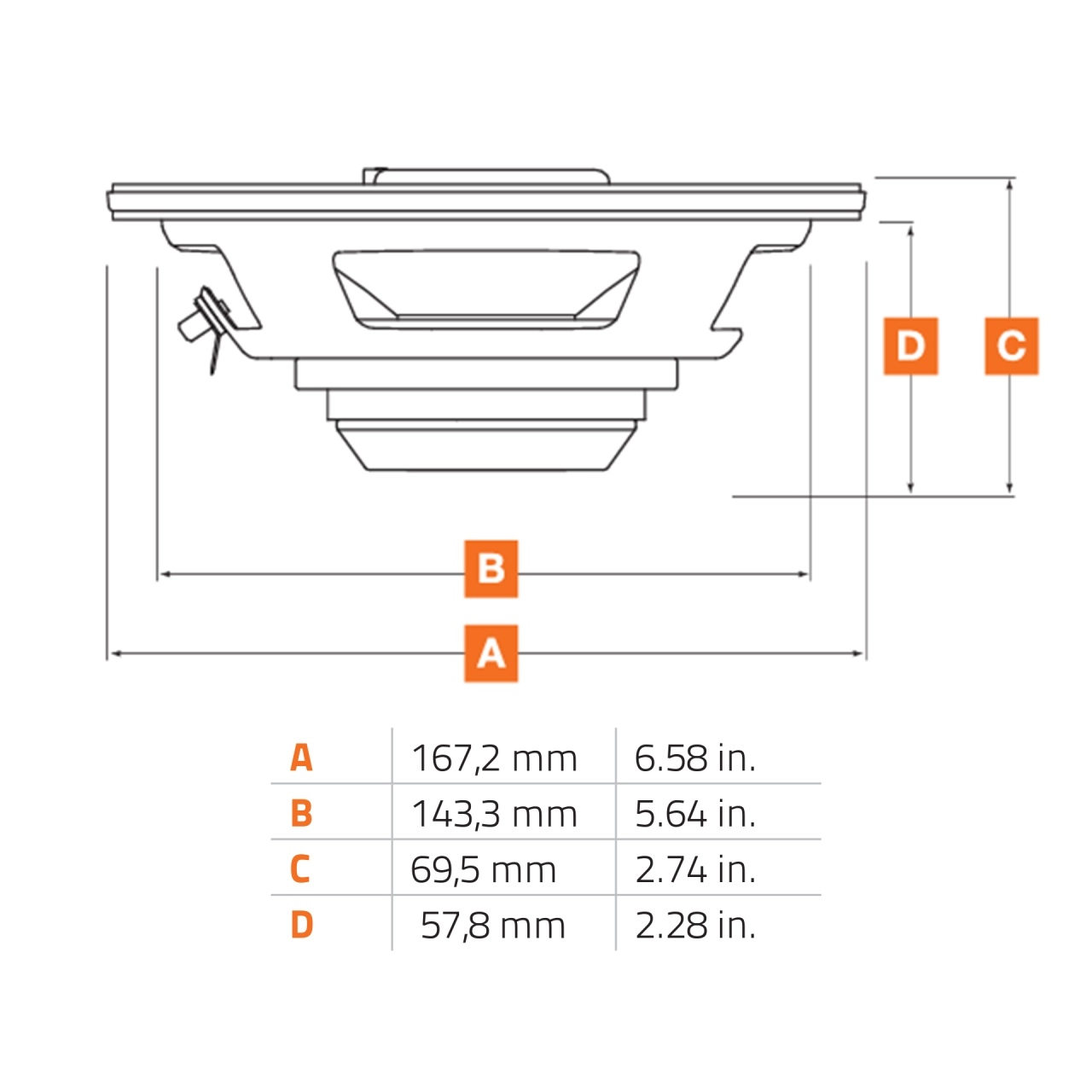 Difuzoare Auto Hertz SPL Show SX 165 Neo set coaxial 2 căi, 165mm, 100W RMS, 4Ω, set 2 difuzoare [4]
