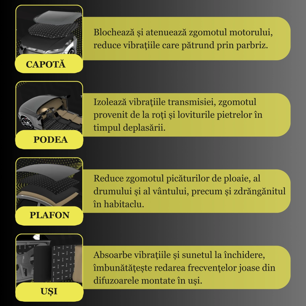 Insonorizant auto Premium STP Accent 10mm, 375x500mm, Foaie [4]