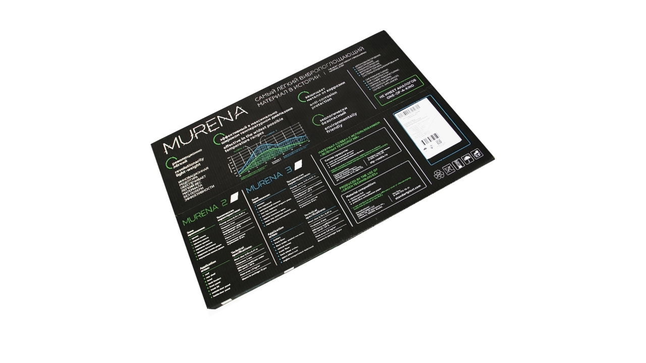 Insonorizant auto Premium STP Murena 2mm, 4.2m2, Bulk Pack [1]