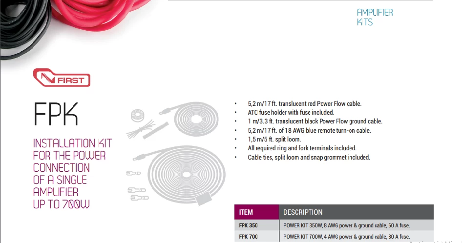 Kit cablu alimentare Connection FPK 350, 8 AWG (10 mm2) [1]