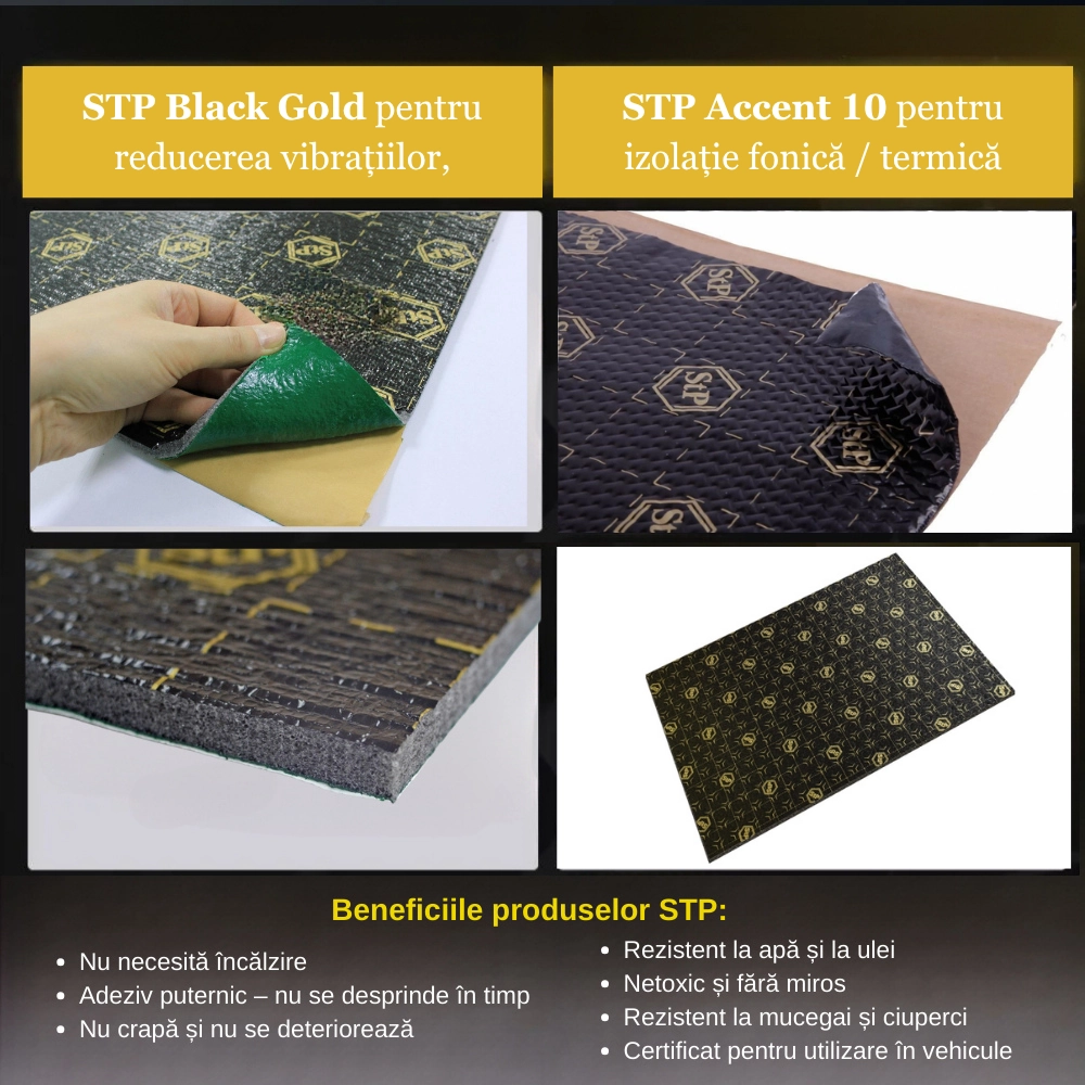 Kit de insonorizare pentru doua usi STP Black Gold - 3 Straturi Vibro Fono Termo [2]