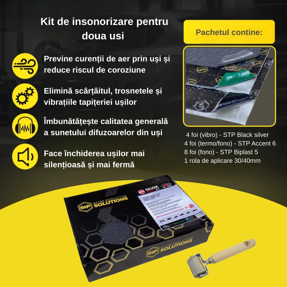 Kit de insonorizare pentru doua usi STP Black Silver - 3 Straturi Vibro Fono Termo [5]