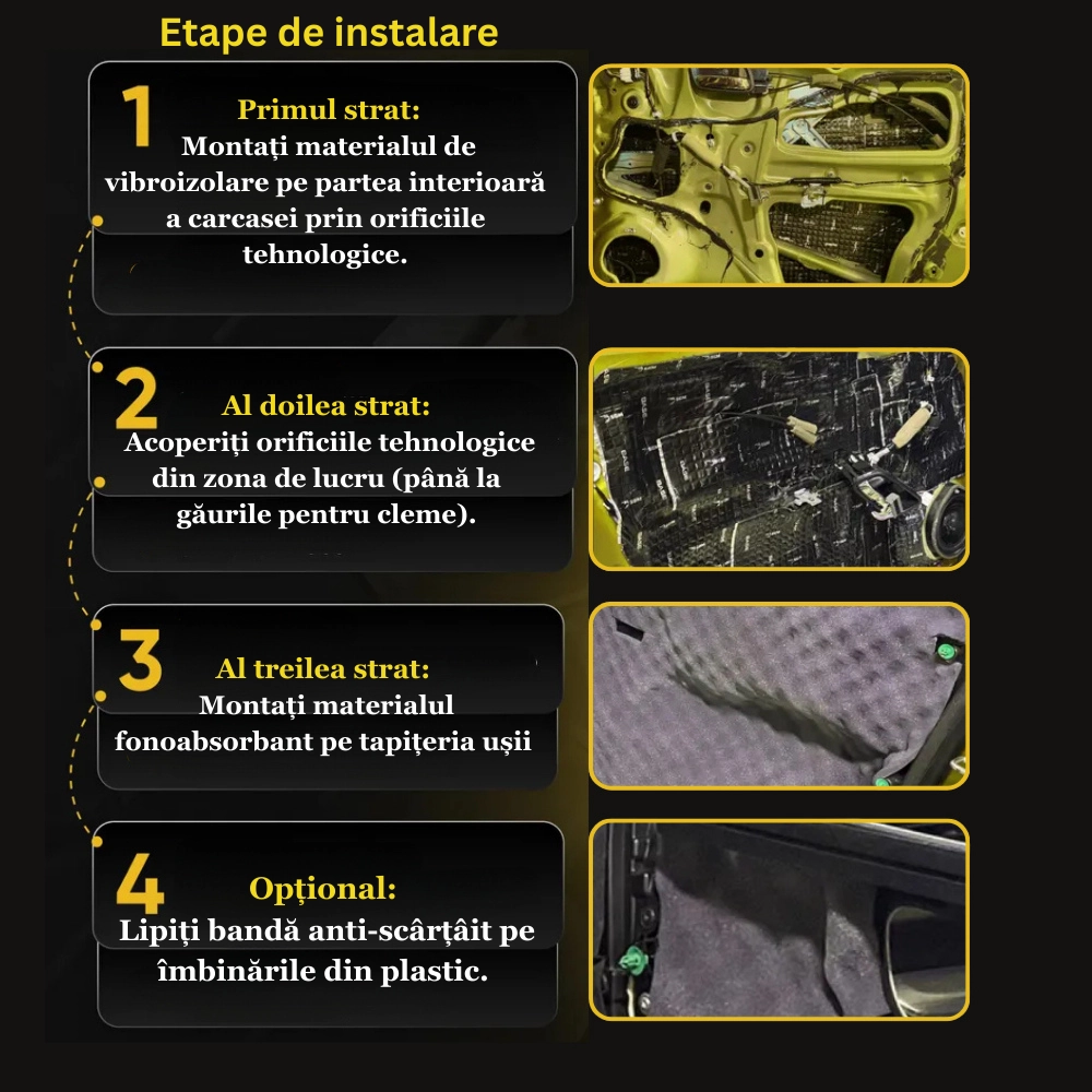 Kit de insonorizare pentru doua usi STP Black Silver - 3 Straturi Vibro Fono Termo [4]