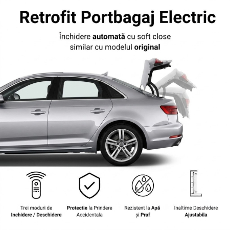 Kit sistem deschidere portbagaj electric Audi A4 B9 Sedan (2021-2024) [2]