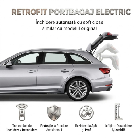 Kit sistem deschidere portbagaj electric Audi A4 B9 Avant 2016+ [1]