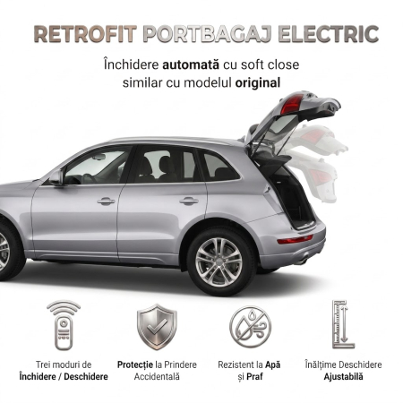 Kit sistem deschidere portbagaj electric Audi Q5 (2008-2017) [1]