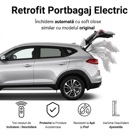 Kit sistem deschidere portbagaj electric Hyundai Tucson (2018-2021) [1]