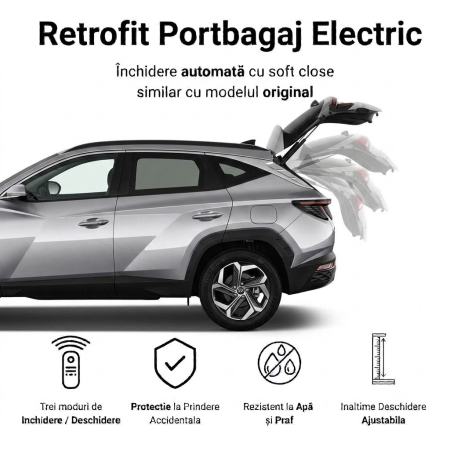 Kit sistem deschidere portbagaj electric Hyundai Tucson 2022+ [1]