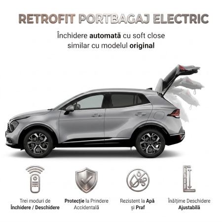 Kit sistem deschidere portbagaj electric Kia Sportage 2022+ [1]