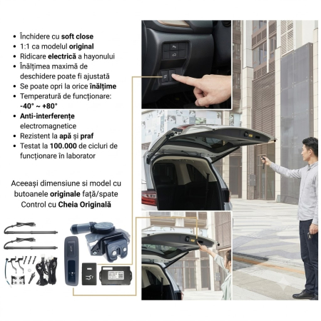 Kit sistem deschidere portbagaj electric Volkswagen Tiguan (2017-2023) [2]