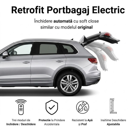 Kit sistem deschidere portbagaj electric Volkswagen Touareg 7P MK2 (2010-2017) [3]