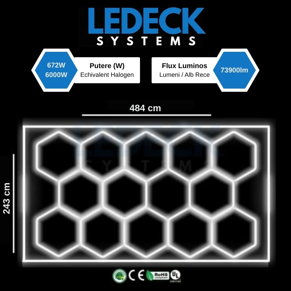 Lumină LED Hexagonală Barber Shop 14 Module + Rama 484x243 cm – Iluminare Modernă Barber Shop / Salon Frizerie 672W [10]