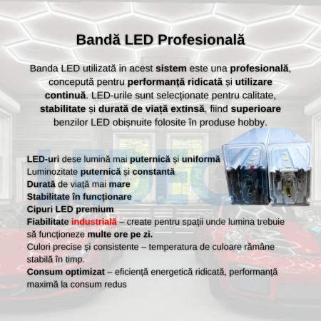 Lumină LED Hexagonală Profesională Aluminiu– 1 Modul 105x120CM – Service Auto, Detailing, Ateliere, Spații Comerciale [2]