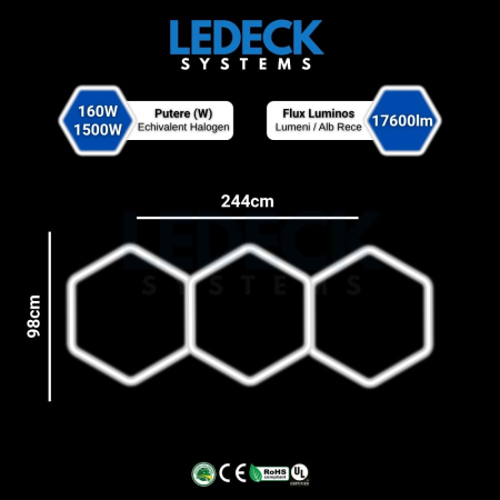 Lumină LED Hexagonală Profesională Aluminiu– 3 Module 120x315CM – Service Auto, Detailing, Ateliere, Spații Comerciale [1]
