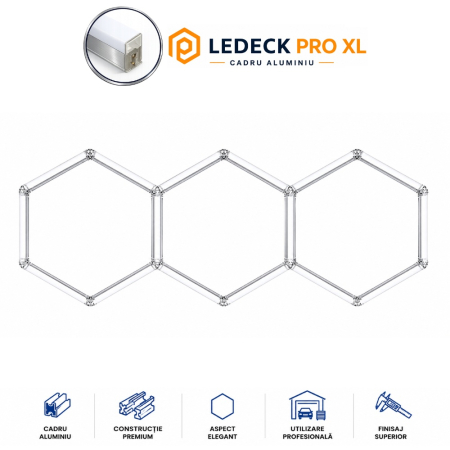 Lumini Hexagoane Modulare - Lumină LED Hexagonală Profesională Aluminiu– 3 Module 5680mm 120x315CM – Service Auto, Detailing, Ateliere, Spații Comerciale