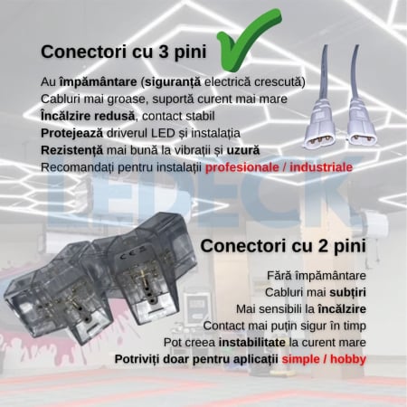 Lumină LED Hexagonală Profesională Aluminiu– 5 Module 210x299CM – Service Auto, Detailing, Ateliere, Spații Comerciale [3]