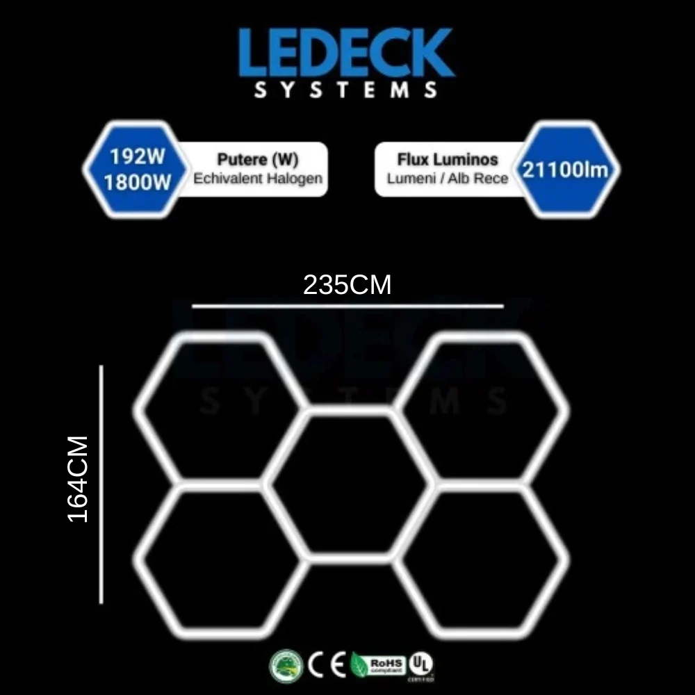 Lumină LED Hexagonală Profesională Aluminiu– 5 Module 440mm 164x235CM – Service Auto, Detailing, Ateliere, Spații Comerciale [2]