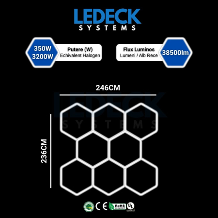 Lumină LED Hexagonală Profesională Aluminiu – 8 Module 299x315CM - Service Auto, Detailing, Ateliere, Spații Comerciale [1]