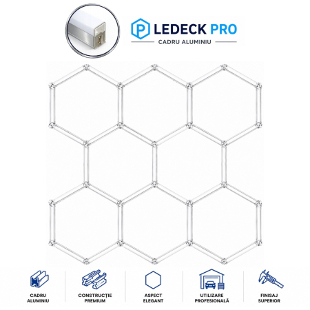 Lumini Hexagoane Modulare - Lumină LED Hexagonală Profesională Aluminiu – 8 Module 440mm 236x246CM - Service Auto, Detailing, Ateliere, Spații Comerciale