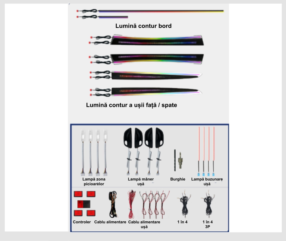 BMW - Lumini ambientale dedicate BMW Seria 5 F10 / F18 2010-2016, Seria 5 F10 2010-2016, RGB Acrilice 22 in 1 Dinamice cu efect symphony, Control din Aplicatie Bluetooth / Buton