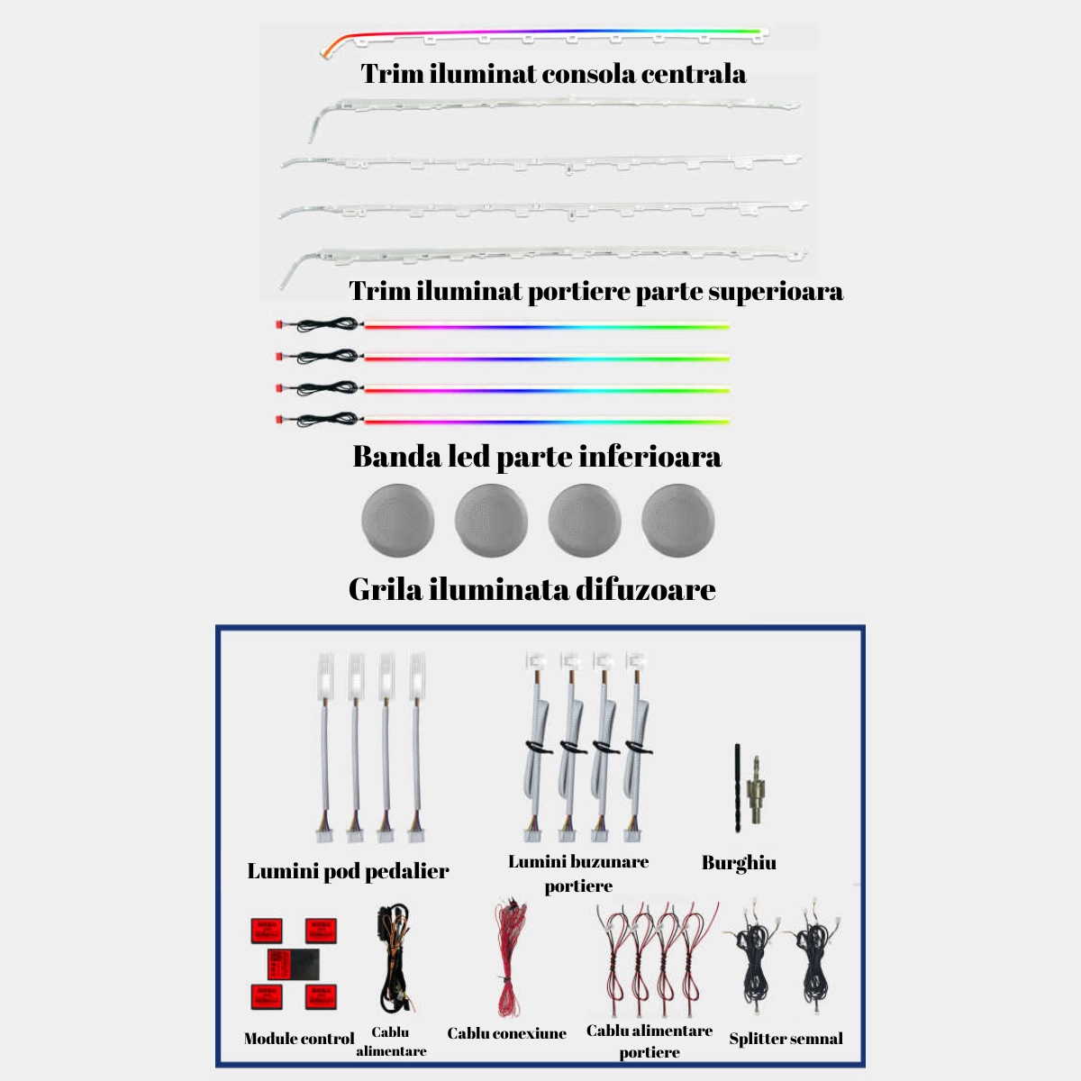 BMW - Lumini ambientale dedicate Bmw X5 G08/G02 2019-2023, RGB Acrilice 21 in 1 Dinamice cu efect symphony, Control din Aplicatie Bluetooth / Buton