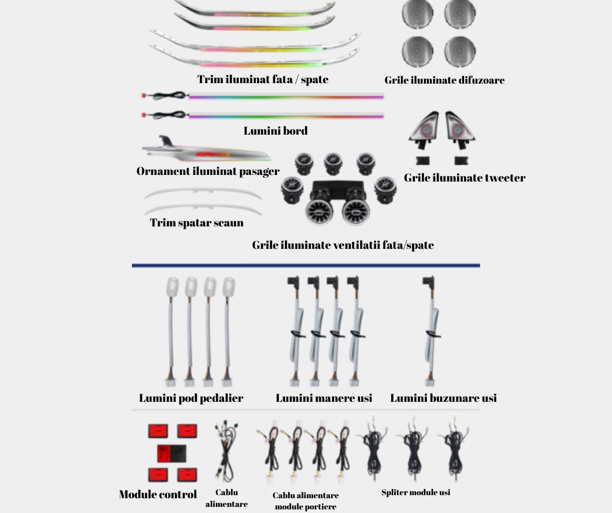 Mercedes Benz - Lumini ambientale dedicate Mercedes-Benz C Class W205 2015-2021, RGB Acrilice 30 in 1 Dinamice cu efect symphony, Control din Aplicatie Bluetooth