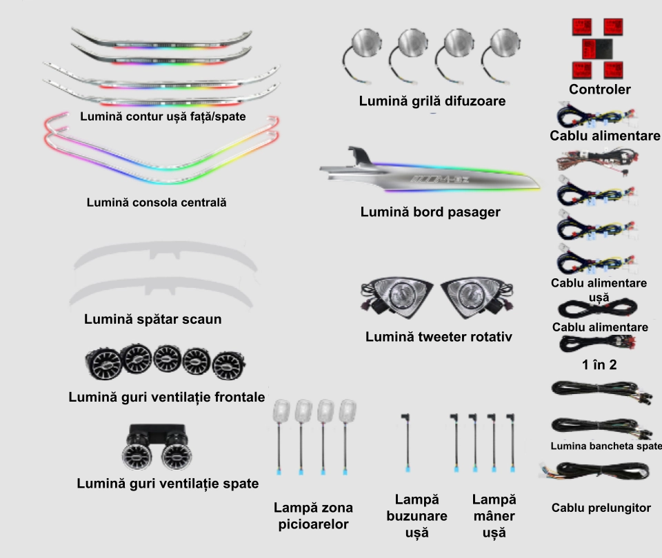 Mercedes Benz - Lumini ambientale dedicate Mercedes-Benz C Class W205 2015-2021, RGB Acrilice 31 in 1 Dinamice cu efect symphony, Control din Display original