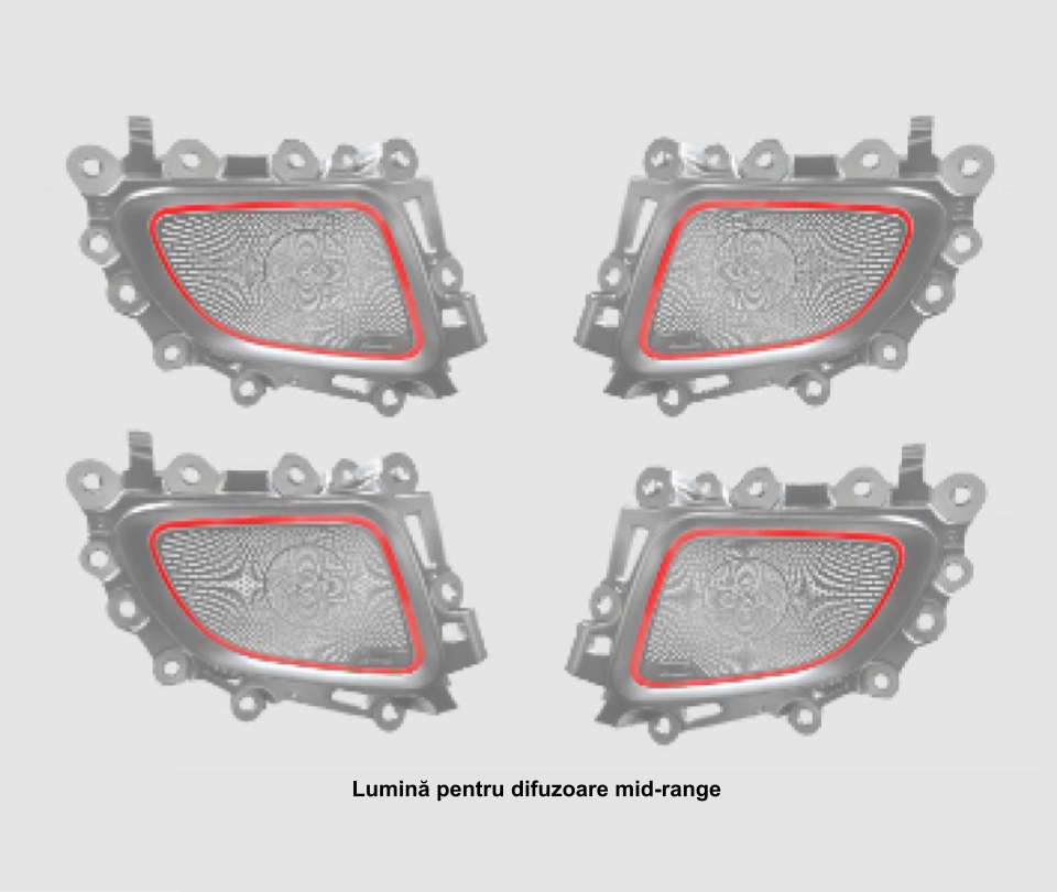Mercedes Benz - Lumini ambientale dedicate Mercedes-Benz C CLASS W206 2022-2025, RGB Acrilice 4 in 1 Statice cu efect RGB, Control din Aplicatie Bluetooth / Display original / Buton