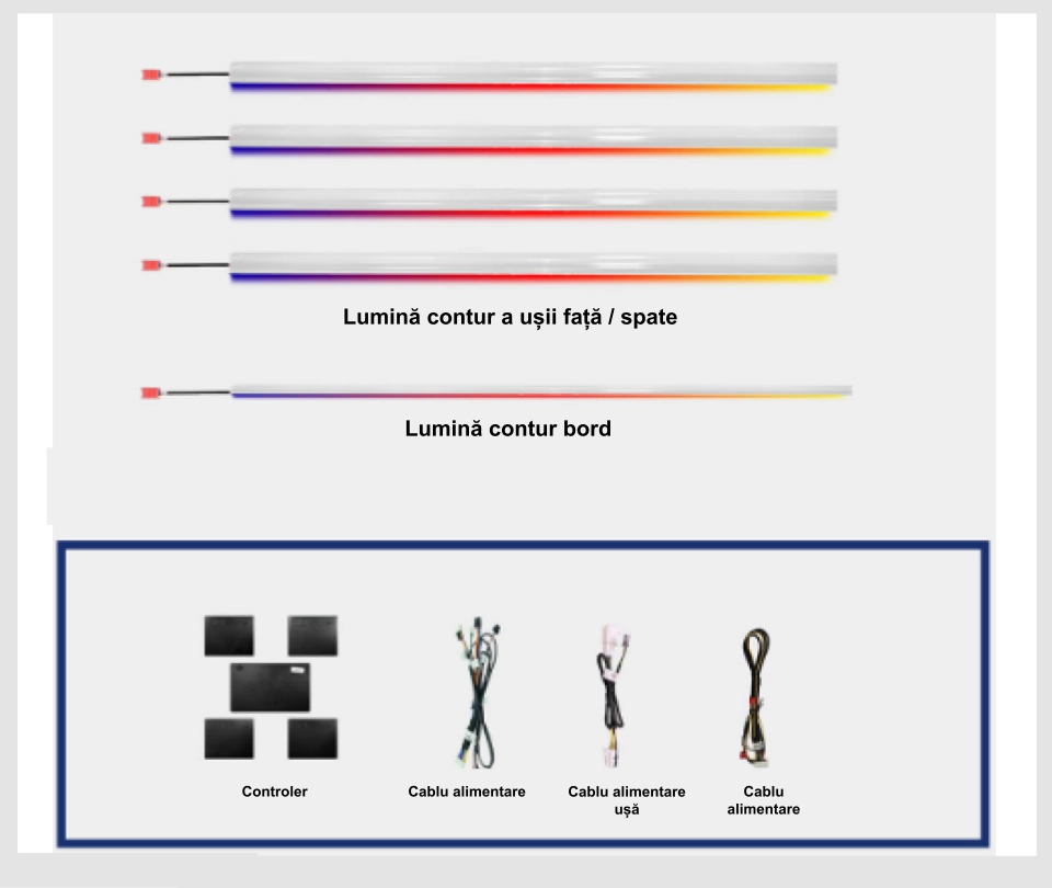 Mercedes Benz - Lumini ambientale dedicate Mercedes-Benz C CLASS W206 2022-2025, RGB Acrilice 5 in 1 Dinamice cu efect symphony, Control din Aplicatie Bluetooth / Display original / Buton