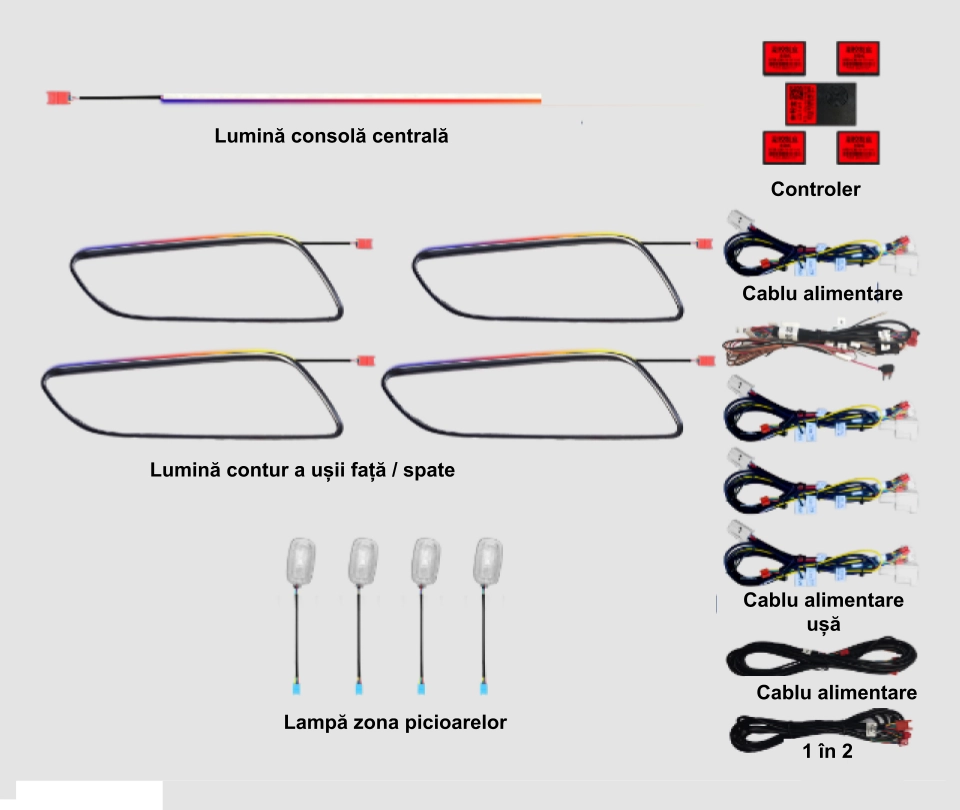 Mercedes Benz - Lumini ambientale dedicate Mercedes-Benz GLA X156 2014-2020, RGB Acrilice 9 in 1 Dinamice cu efect symphony, Control din Display original / Buton