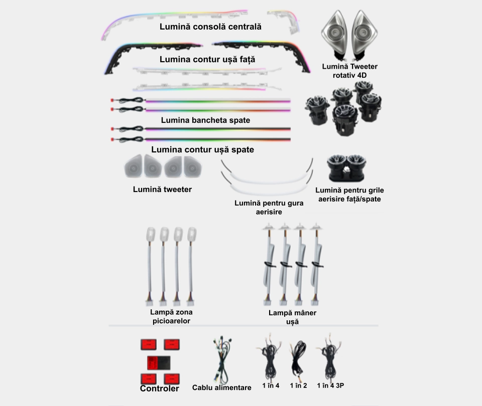 Mercedes Benz - Lumini ambientale dedicate Mercedes Benz GLB X247 2020-2023, RGB Acrilice 32 in 1 Dinamice cu efect symphony, Control din Aplicatie Bluetooth / Display original