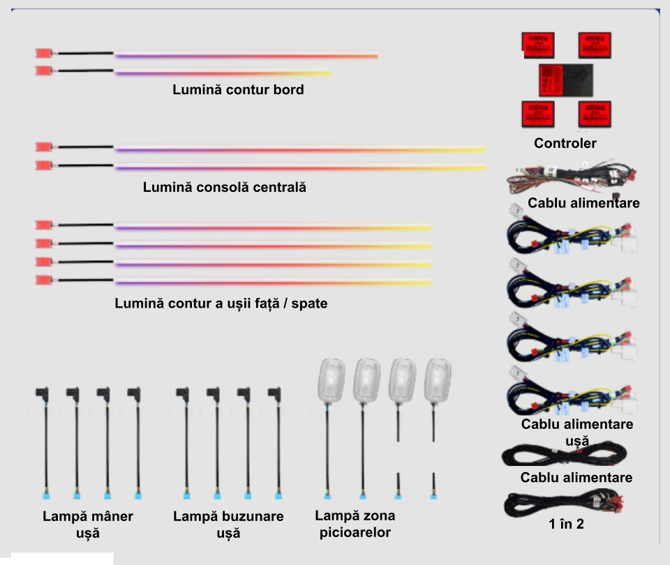 Mercedes Benz - Lumini ambientale dedicate Mercedes-Benz S CLASS W222 2014-2020, RGB Acrilice 20 in 1 Dinamice cu efect symphony, Control din Aplicatie Bluetooth / Buton