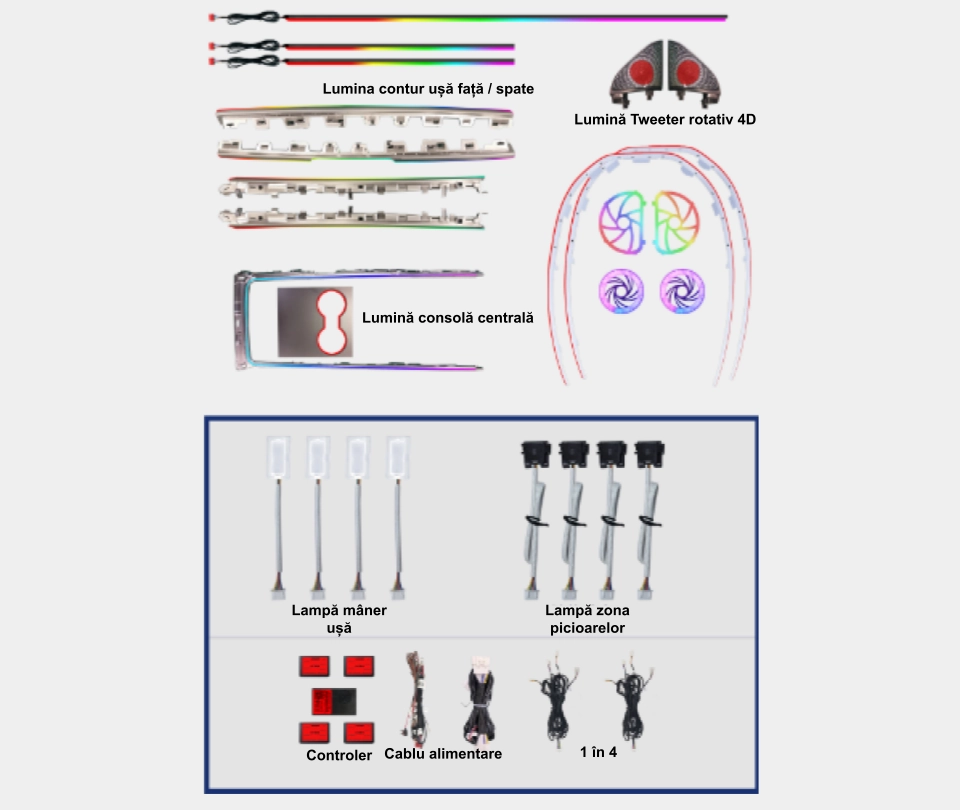 Tesla - Lumini ambientale dedicate Tesla Model Y 2020-2023, RGB Acrilice 25 in 1 Dinamice cu efect symphony, Control din Aplicatie Bluetooth / Display original / Buton