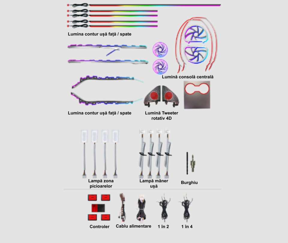 Tesla - Lumini ambientale dedicate Tesla Model Y 2020-2023, RGB Acrilice 26 in 1 Dinamice cu efect symphony, Control din Aplicatie Bluetooth / Buton