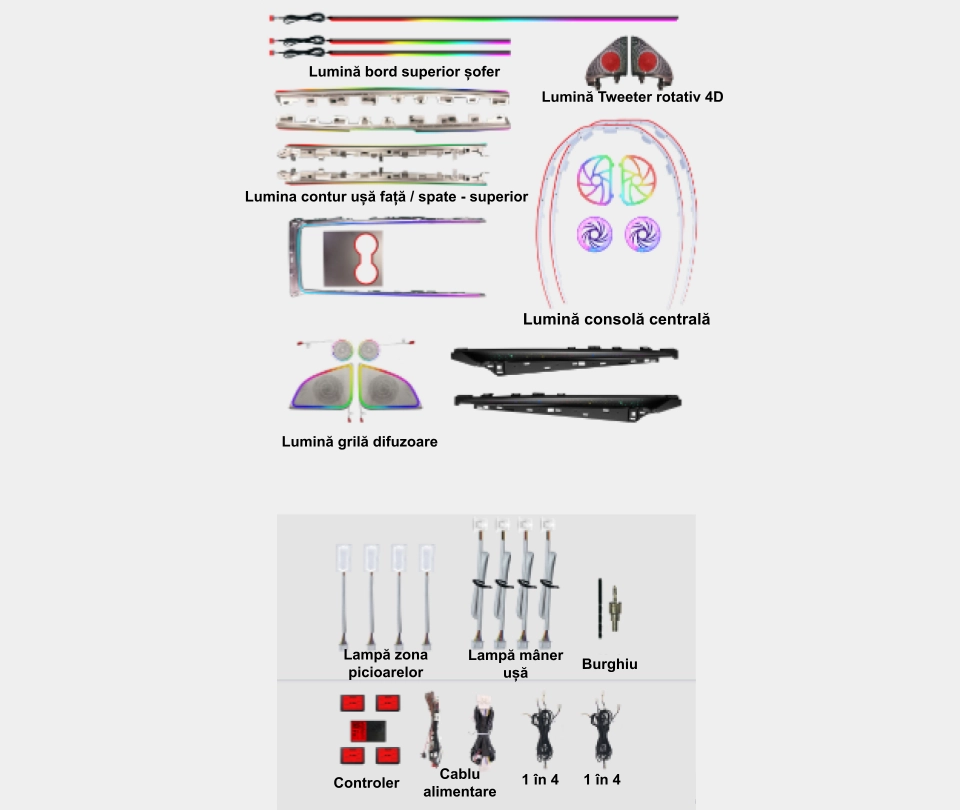 Tesla - Lumini ambientale dedicate Tesla Model Y 2020-2023, RGB Acrilice 31 in 1 Dinamice cu efect symphony, Control din Aplicatie Bluetooth / Display original / Buton