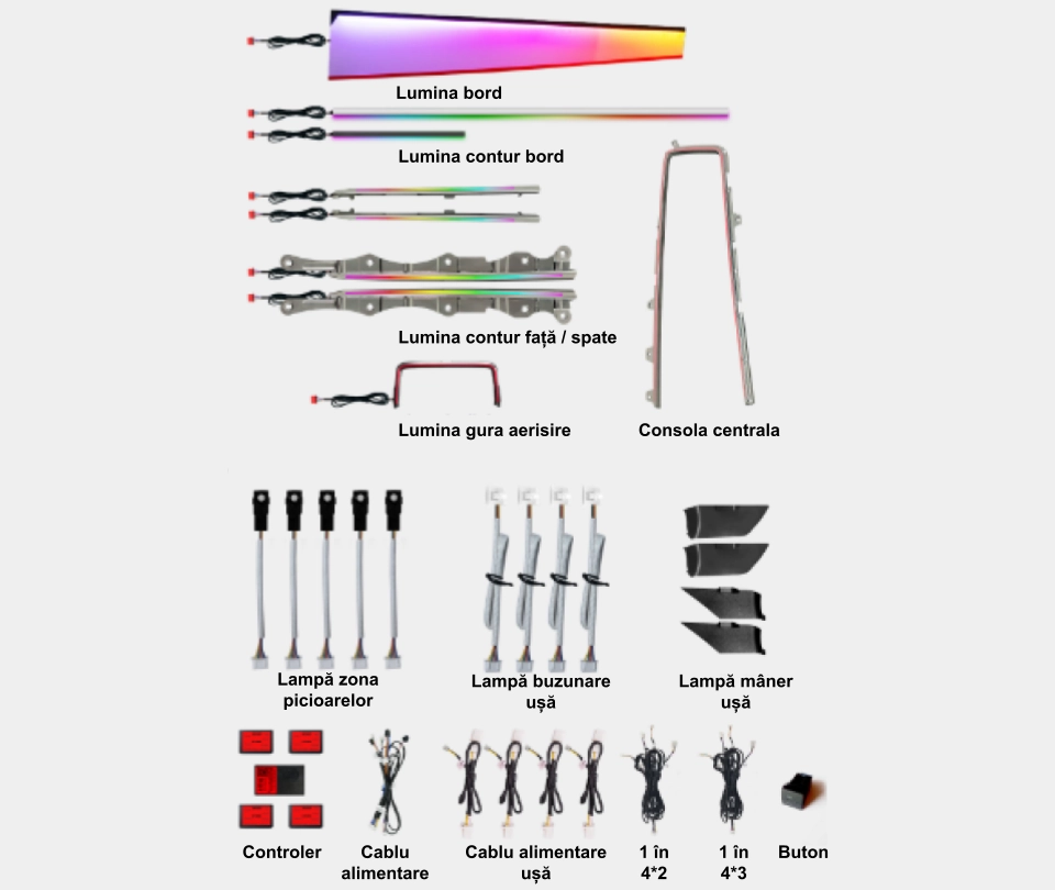 Lumini ambientale. - Lumini ambientale dedicate Toyota Camry 9 2023-2024, RGB Acrilice 22 in 1 Dinamice cu efect symphony, Control din Aplicatie Bluetooth / Buton