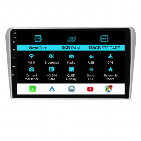 Avensis (2002 - 2008) - Navigatie Dedicata Toyota Avensis (2002 - 2008), 9 Inch, 6Gb Ram, 128Gb stocare, Carplay
