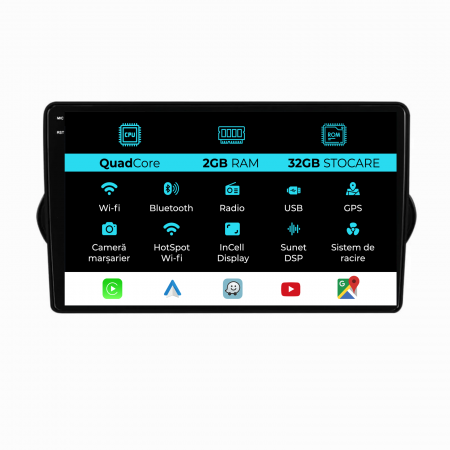 Tipo (2015-2021) - Navigatie Dedicata Fiat Tipo (2015-2021), 9Inch, 2Gb Ram, 32Gb Stocare, Carplay
