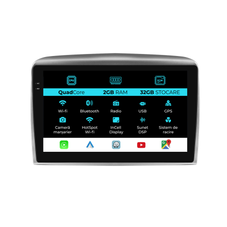 Ypsilon (2006-2011) - Navigatie Dedicata Lancia Ypsilon (2006-2011), 9Inch, 2Gb Ram, 32Gb Stocare, Carplay