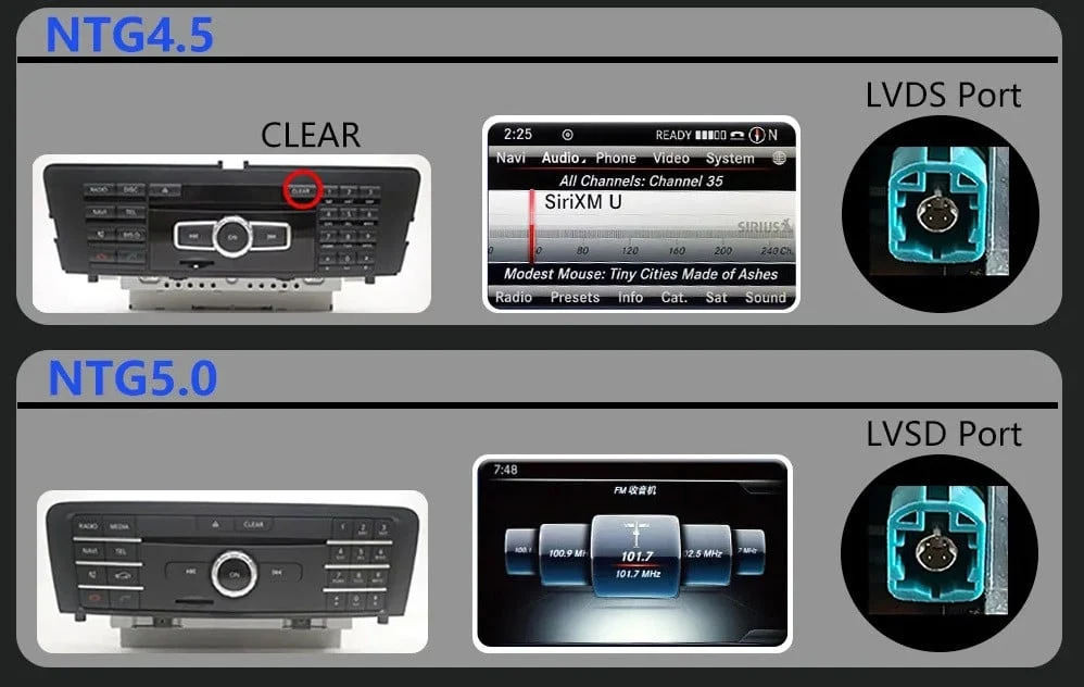Navigatie Dedicata Mercedes Benz CLA C117/X117 (2013 - 2018), 10.25 Inch, 4Gb Ram, 64Gb Stocare, Carplay [11]