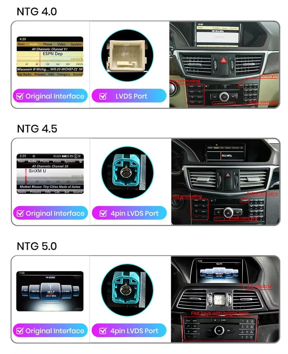 Navigatie Dedicata Mercedes Benz E-Class W212/S212 (2009-2019), 10.25 Inch, 8Gb Ram, 256Gb Stocare, Carplay [7]