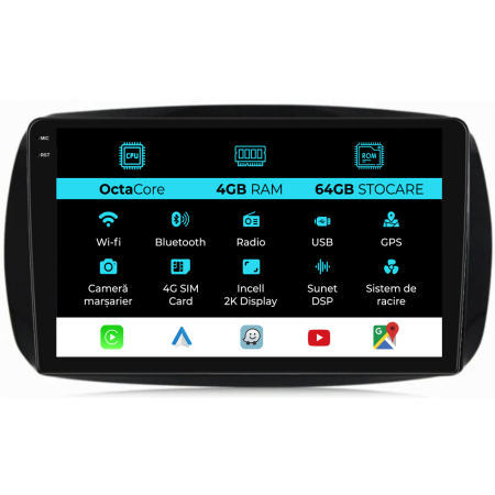 Navigatii Android - Navigatie Dedicata Smart For Two (2016-2021) For Four (2016-2021), 2K, 4Gb Ram, 64Gb stocare, Carplay