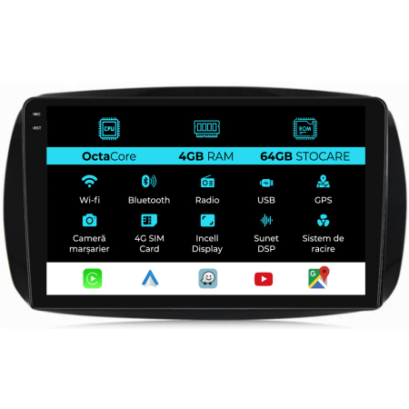 Navigatii Android - Navigatie Dedicata Smart For Two (2016-2021) For Four (2016-2021), 9Inch, 4Gb Ram, 64Gb stocare, Carplay