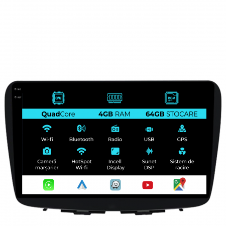 Balneo (2015 - 2025) - Navigatie Dedicata Suzuki Balneo (2015-2025),QuadCore, 9Inch, 4Gb Ram, 64Gb Stocare, Carplay