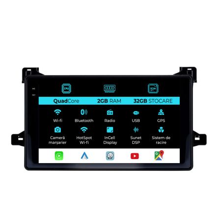Prius (2015-2022) - Navigatie Dedicata Toyota Prius (2015-2022), 9 Inch, 2Gb Ram, 32Gb Stocare, Android Auto, Carplay
