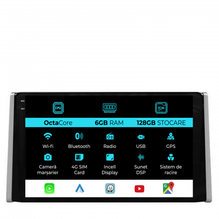 Navigatie Dedicata Toyota Rav4 (2018-2024), 9Inch, 6Gb Ram, 128Gb Stocare, Carplay [3]