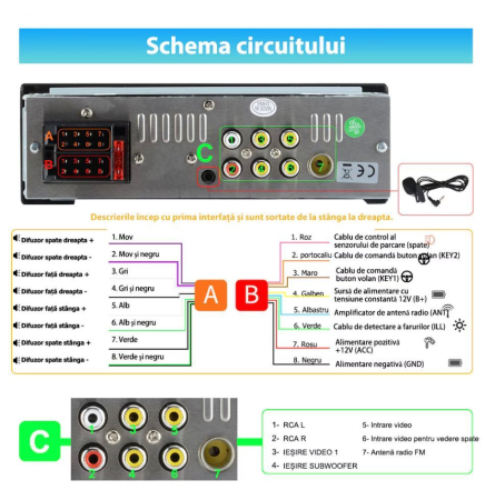 Navigatie universala 1DIN CarPlay & Android Auto Wireless Bluetooth MP5 [7]